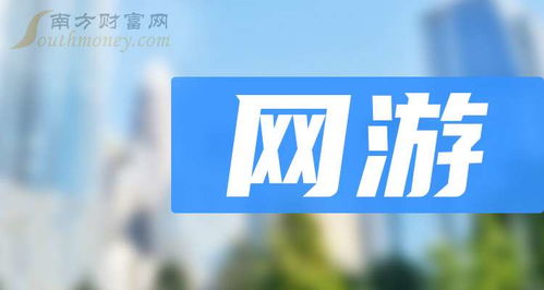 2024年網(wǎng)游概念龍頭企業(yè)盤點(diǎn)及網(wǎng)站設(shè)計(jì)趨勢分析